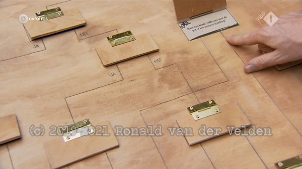 [object Object],Niets is wat het lijkt, in ,aflevering 4